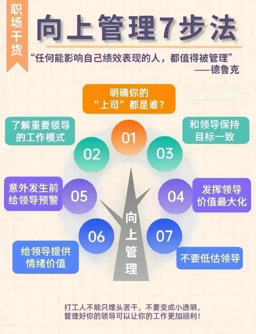 团队配合日趋成熟,整体效率走高 团队配合日趋成熟,整体效率走高