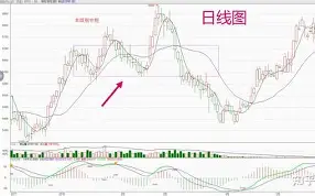 英雄联盟竞猜_包含关键时刻连续得手，走势彻底改写的词条